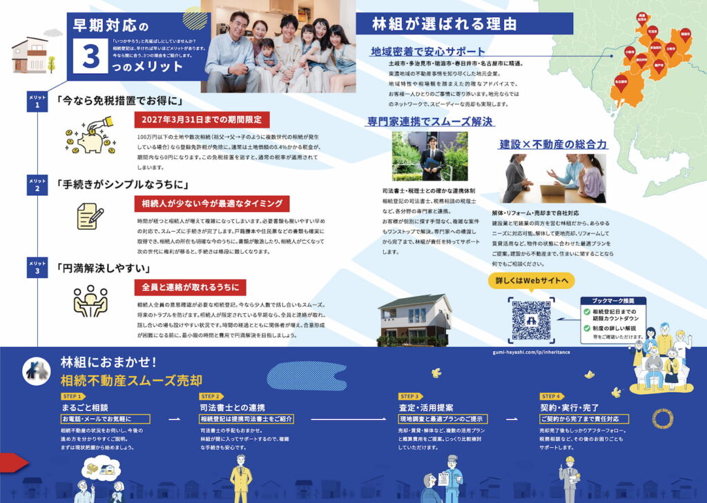 林組相続登記パンフレット見開き 免税措置・手続きシンプル・円満解決のメリット解説 4ステップの売却フロー図