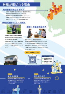 林組が選ばれる理由 地域密着サポート 専門家連携 建設×不動産の総合力 Webサイト誘導QRコード