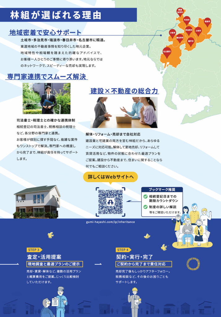 林組が選ばれる理由 地域密着サポート 専門家連携 建設×不動産の総合力 Webサイト誘導QRコード