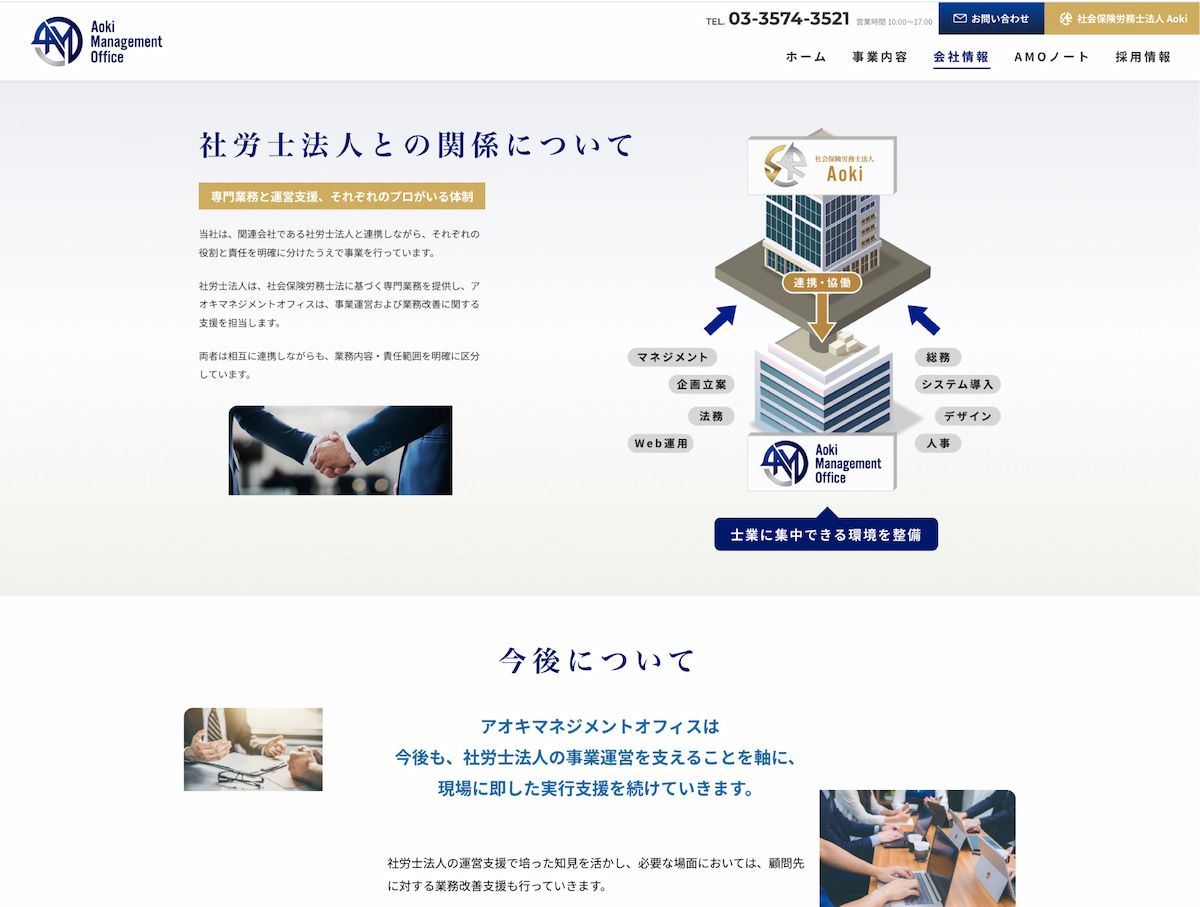 アオキマネジメントオフィスと社労士法人の役割関係を1枚の図で示したオリジナルグラフィック